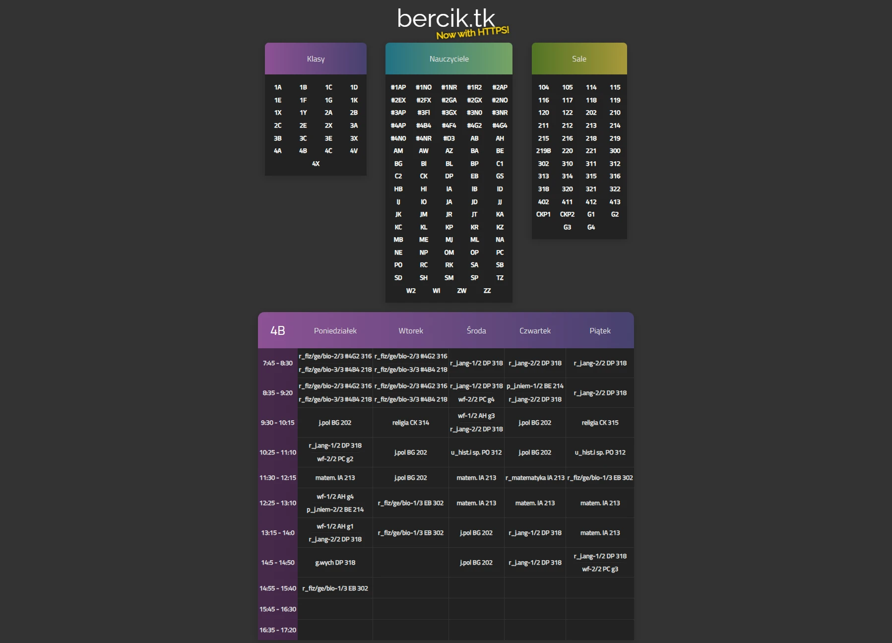 Project overview